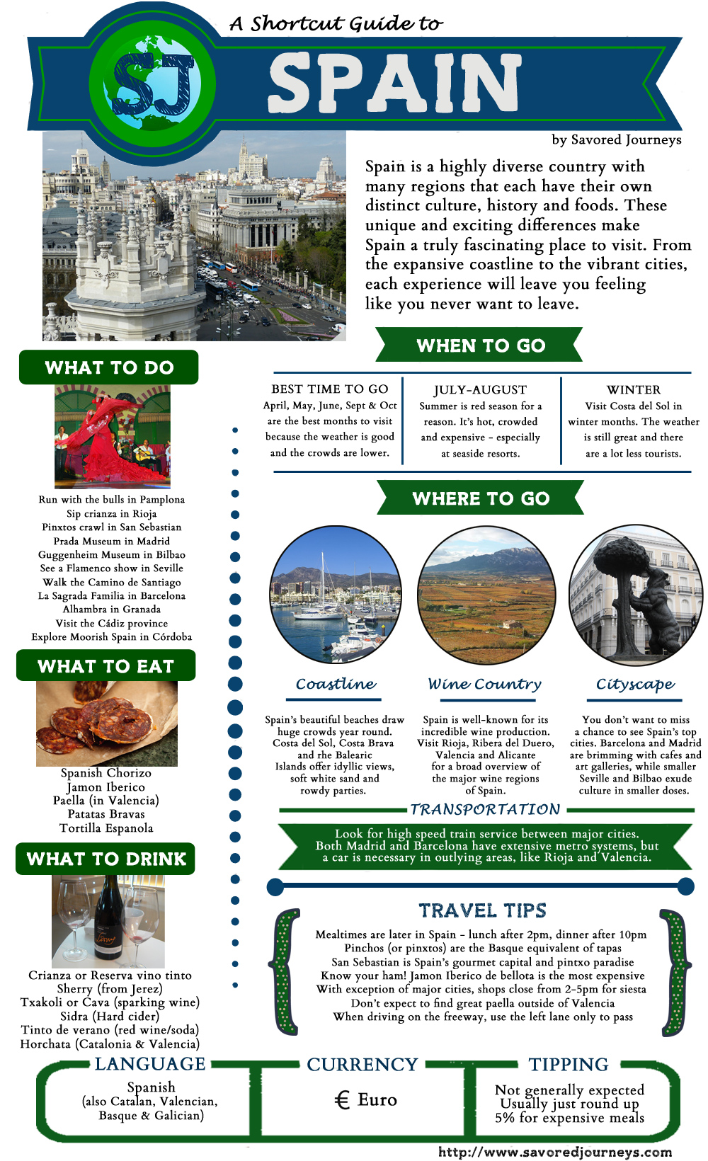 travel brochure of spain