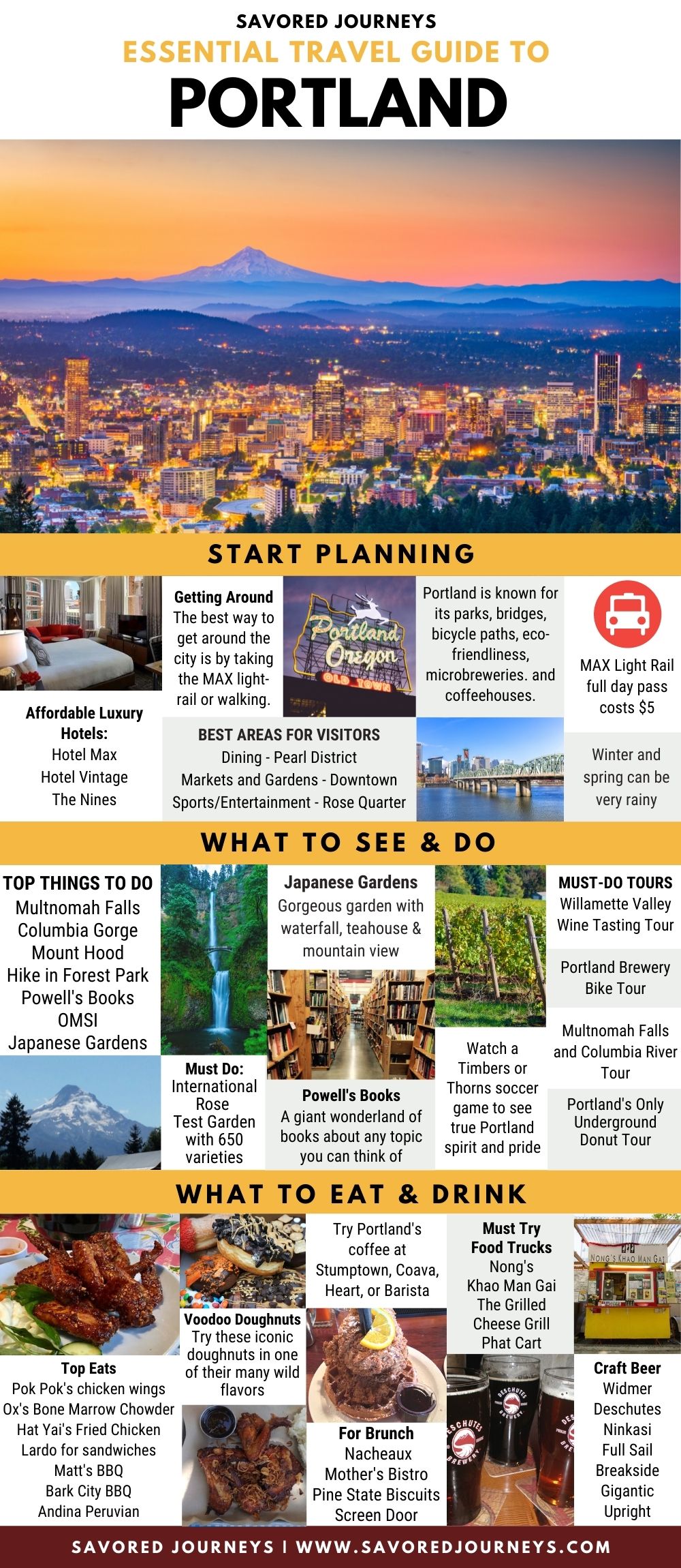 travel packages to portland oregon