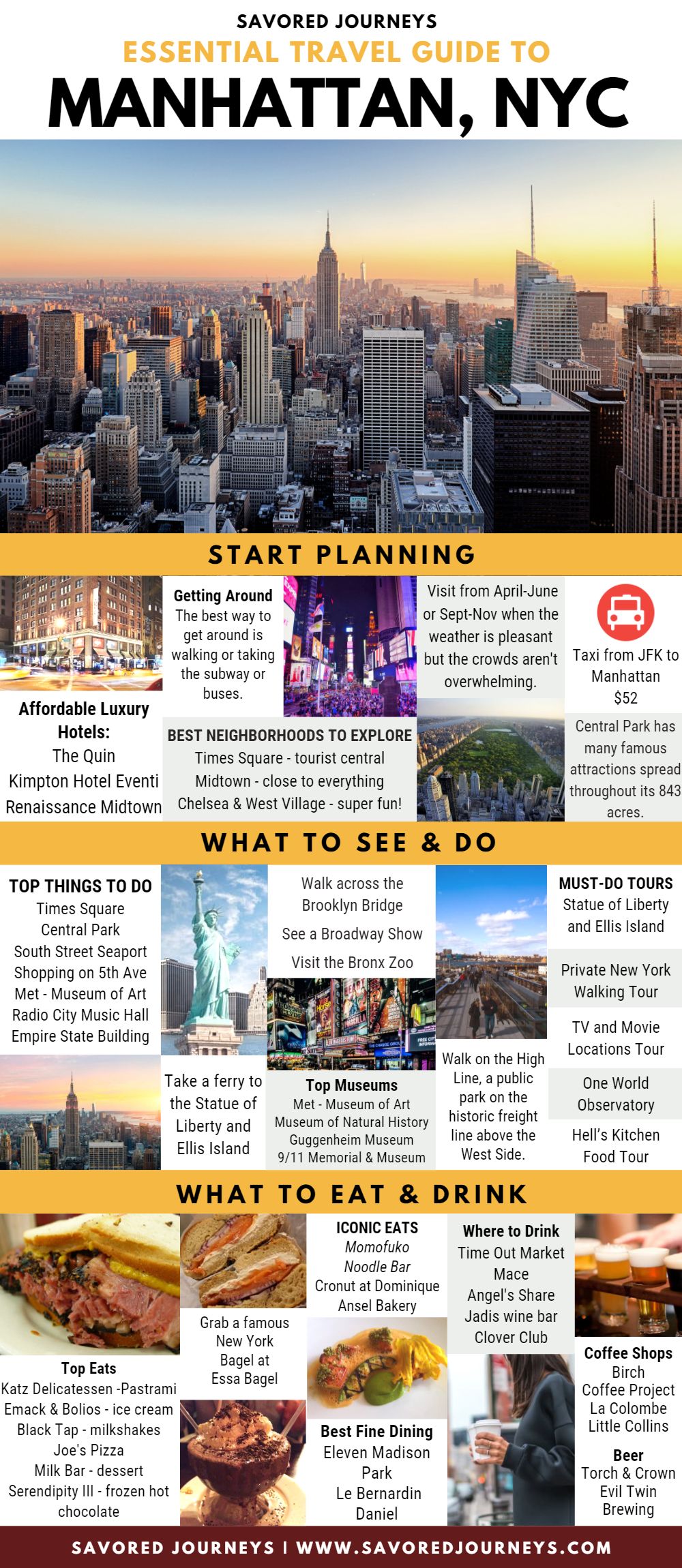 travel brochure new york