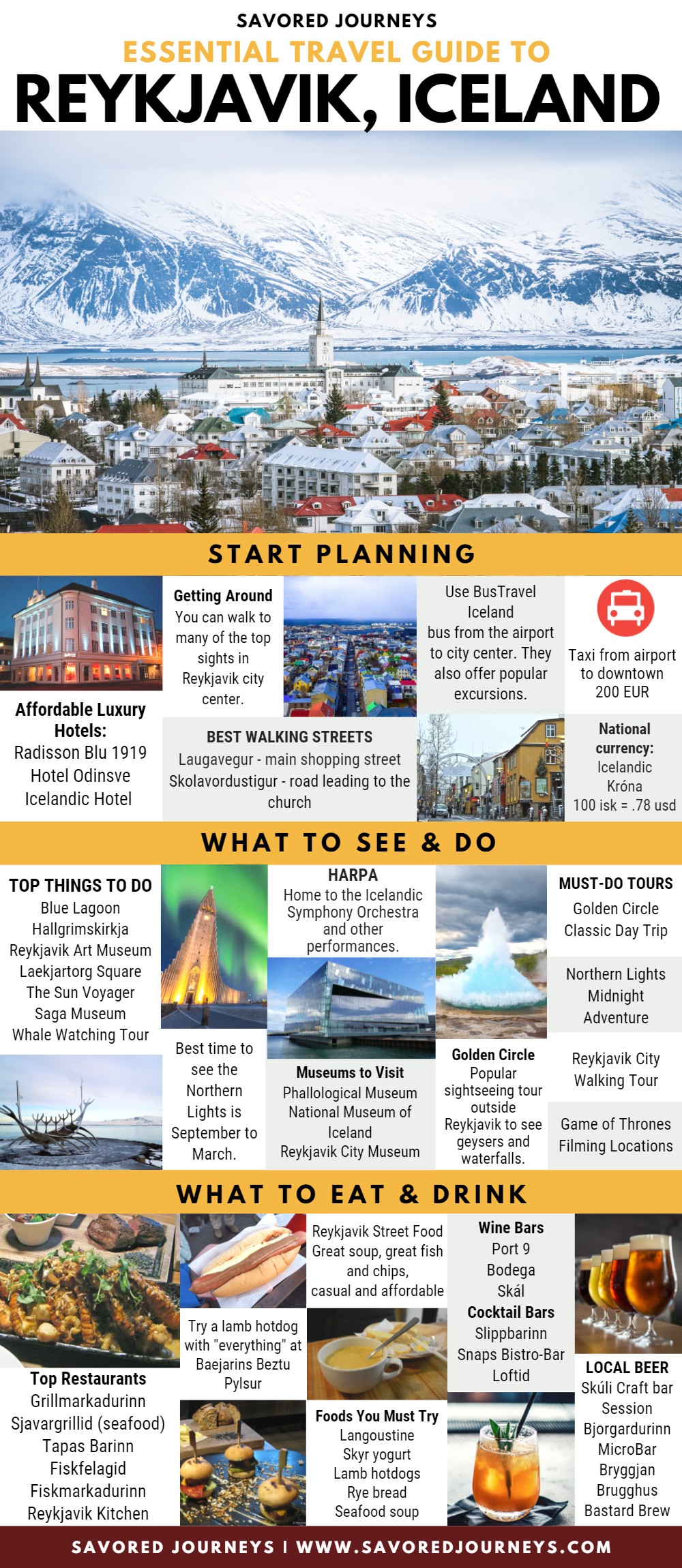 reykjavik travel guide