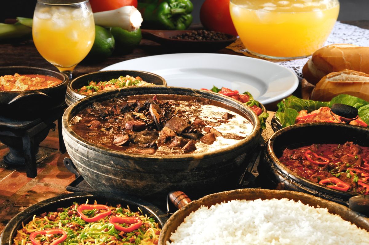 Sao Paulo Travel Guide 2023 - Things to Do, What To Eat & Tips