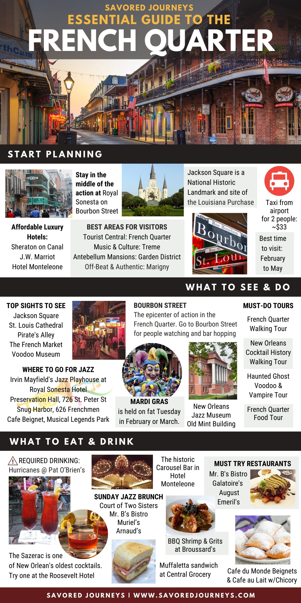 French Quarter travel guide