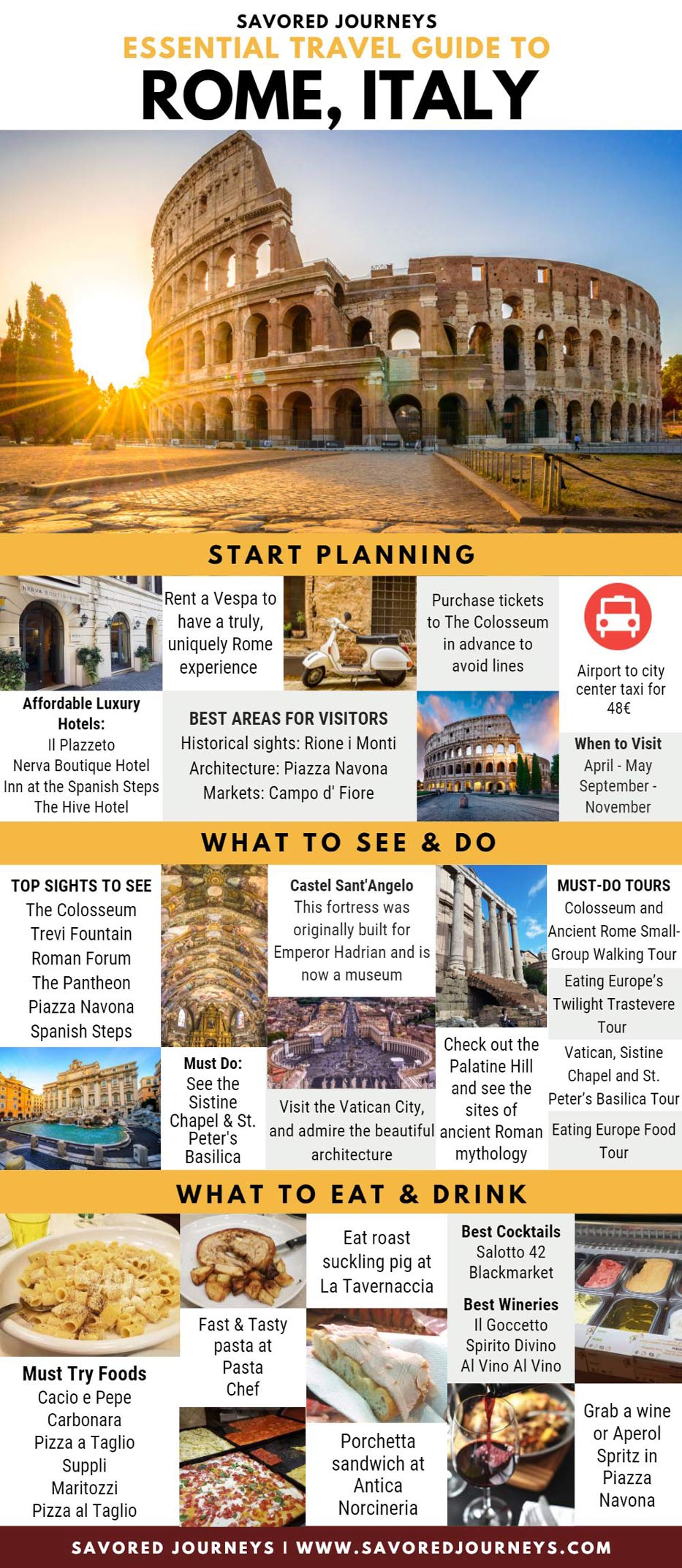 travel guide books rome