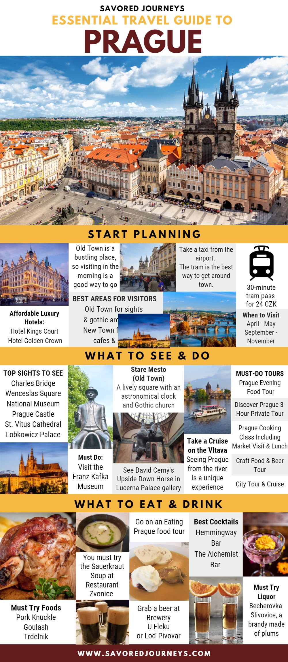 essential travel guide to Prague